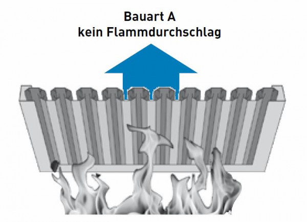 Flammschutzfilter Typ A 398x398x50 mm (600m³/h)